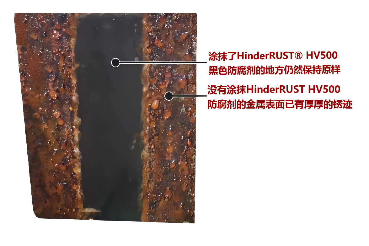 HinderRUST HV500 黑色防銹劑的應用對比